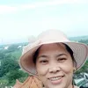 ngthdiuthanh