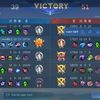 partyrusak