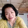 nurmiansng