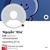 nguyenkha_202