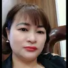loantrinh2408