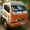 dimassetiawan1667
