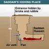 saddamhusseinlover