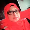 cikdah54