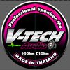 vtech.team.thailan