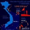 thaihiennguyen589