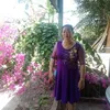 thithaonguyen824