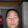 sangurung41
