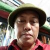 u.myint.naing0118