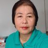 thitiyathanaduang
