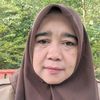 titahendrayani12