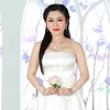 ngothuy5331k