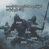 kyawzinmoe191