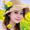 tiwthongtem