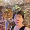 hanhhuynh7159