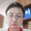 irinakolisnyk