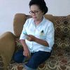 d.tumeang11