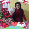 irene.ramos.diaz