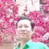 hungnguyenphi297