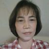 chalinee667