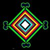 suman.limbu4321