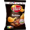 vico8128