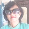 indradevita866