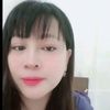 ngaanh814