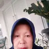 waqinay