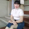 thuyngo6385