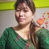 kumarithapa6460