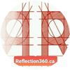 reflection_360