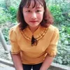 thuycung0808