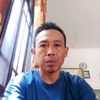 cak.koyet