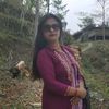 lila.mainali.upre