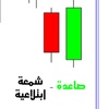 الاسهم السعودية