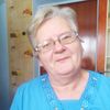 svetlana12345t