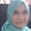anggunmariam375