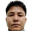 chieukimboi28