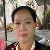 ngoctram_181182