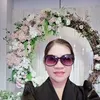 huynhmy579