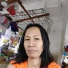 nenethbagingco
