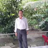 ng.pht.huy6