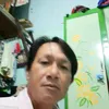 anh.tin223
