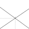 gpss676