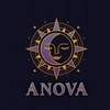 anova___2918