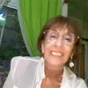 stellazeballos901