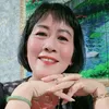 vothingocphuong3