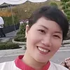 thuthinguye