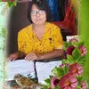 sompidtrongkorn